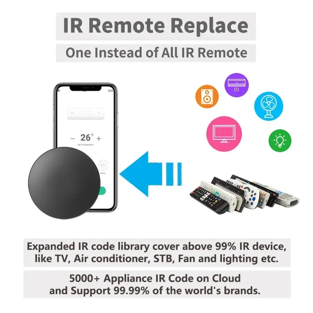 Tuya WiFi IR RF リモコン 315 433 M - Universal Remote Smart Home のレビューと価格