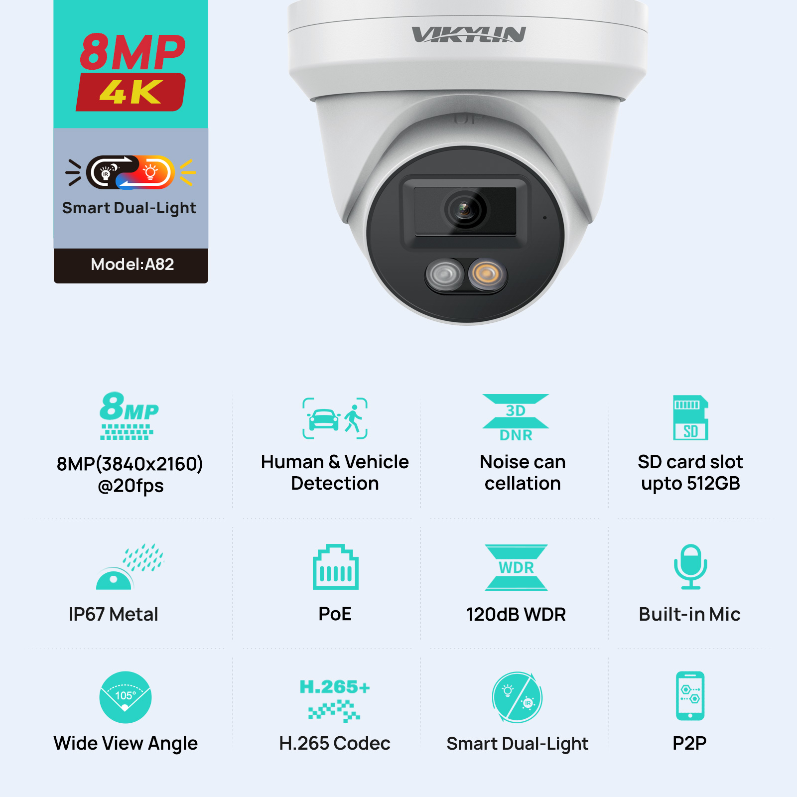 VIKYLIN 8MP IPセキュリティカメラ PoE 4K - Smart Home Microsoft のレビューと価格