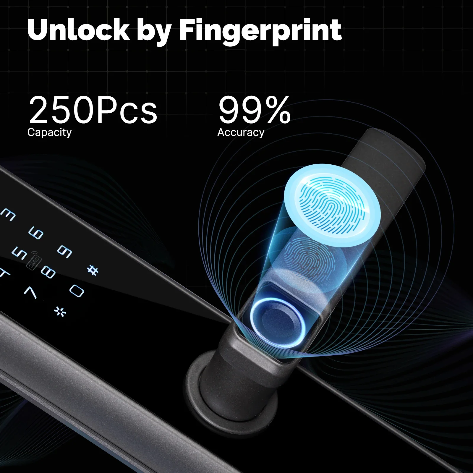 Moes-Tuya Zigbee-インテリジェントインドアロ - Smart Home Door Lock のレビューと価格